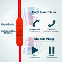 Urban R кабелни слушалки в ухо с микрофон за Vivo Y с кабел без заплитане, шумополиращ слушалки, дълбок бас, в силиконови съвети за ушен пъп