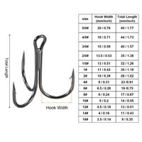 12 0,51 Treble Fish Hooks Carbon Steel Sharp Hook с Barbs, черен пакет